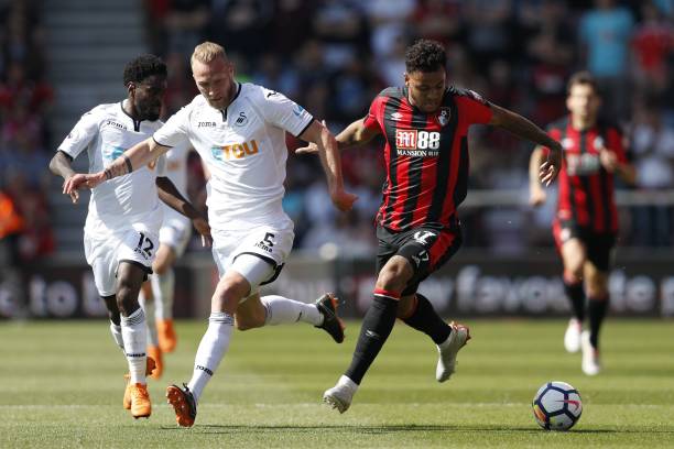 森的转会 森的转会